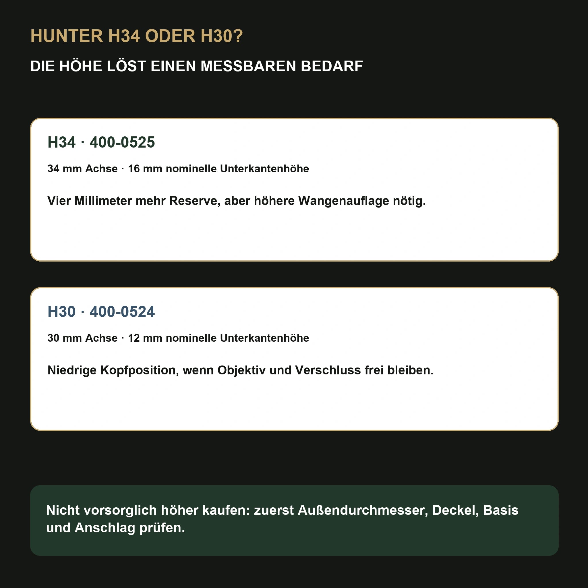 ZCO Hunter Ringmontage Kaufberatung – H34 400-0525 im Vergleich zu H30 400-0524