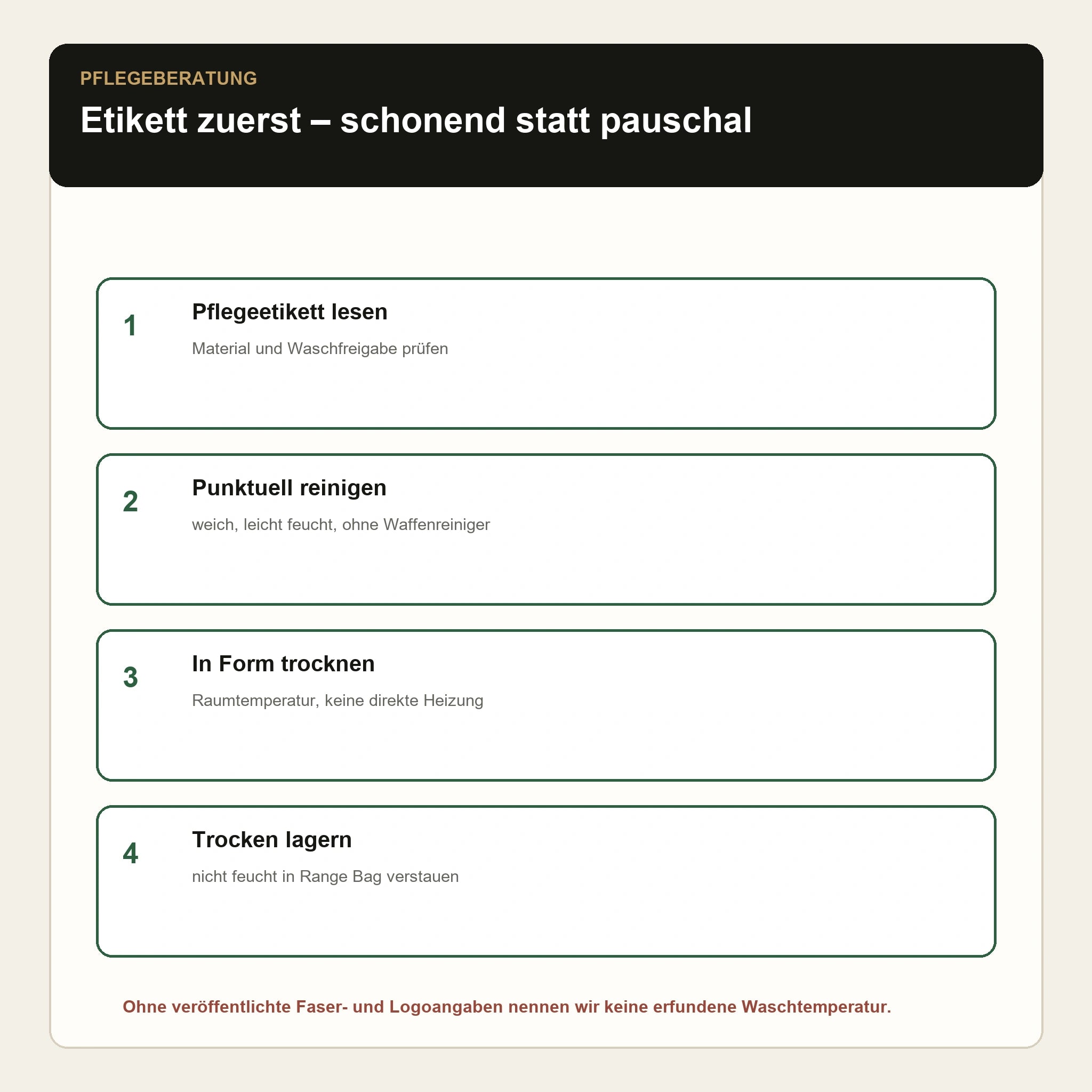 ZCO CAP – schonende Pflege nach Produktetikett
