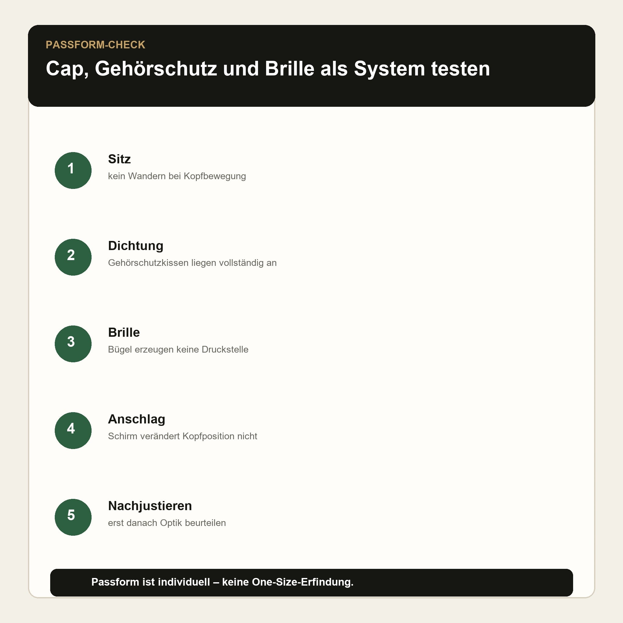 ZCO CAP – Passformcheck mit Gehörschutz und Schießbrille