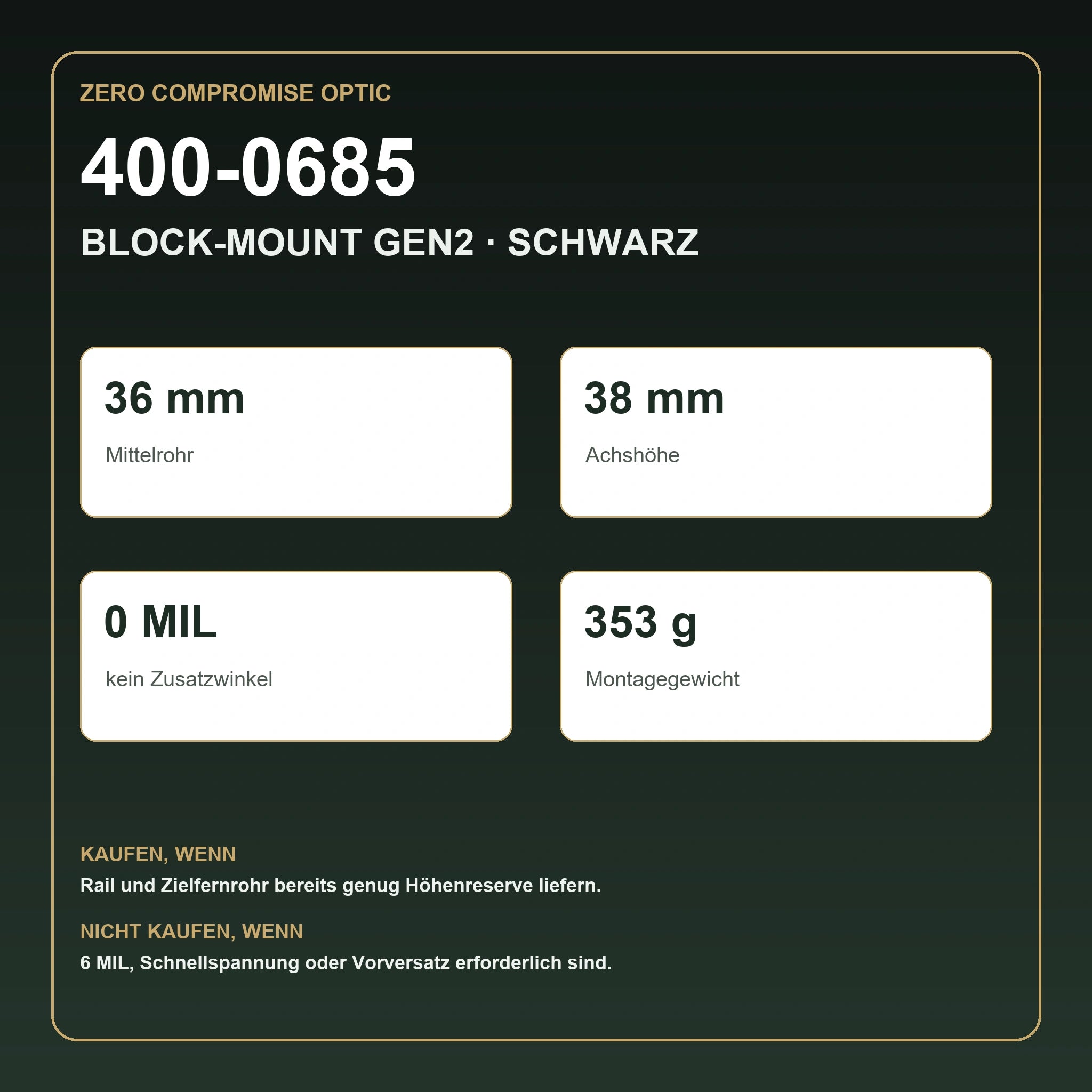 ZCO 400-0685 Kaufberatung – 36 mm H38 0 MIL feste Gen2
