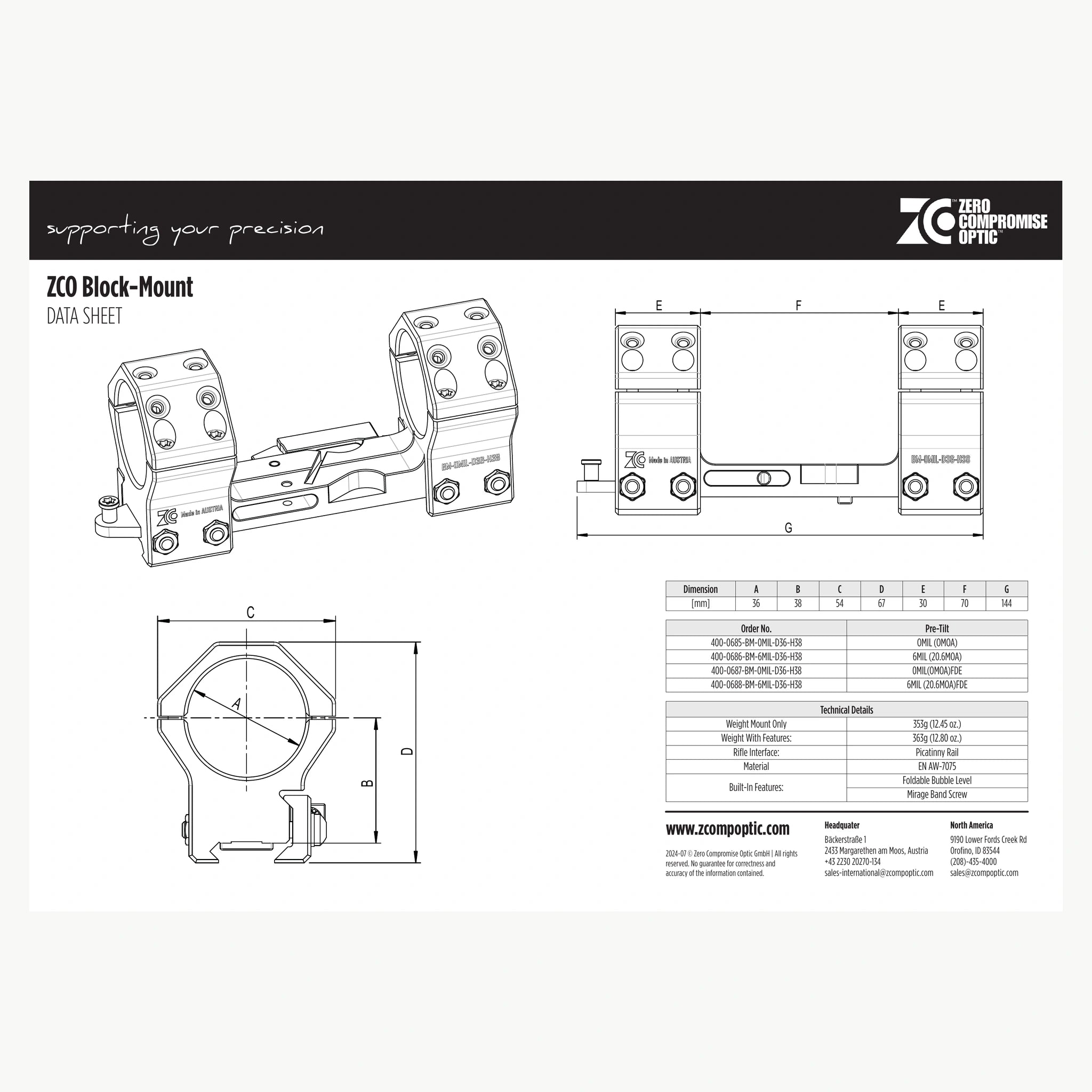 ZCO Block-Mount Gen2 400-0685 – offizielles Datenblatt