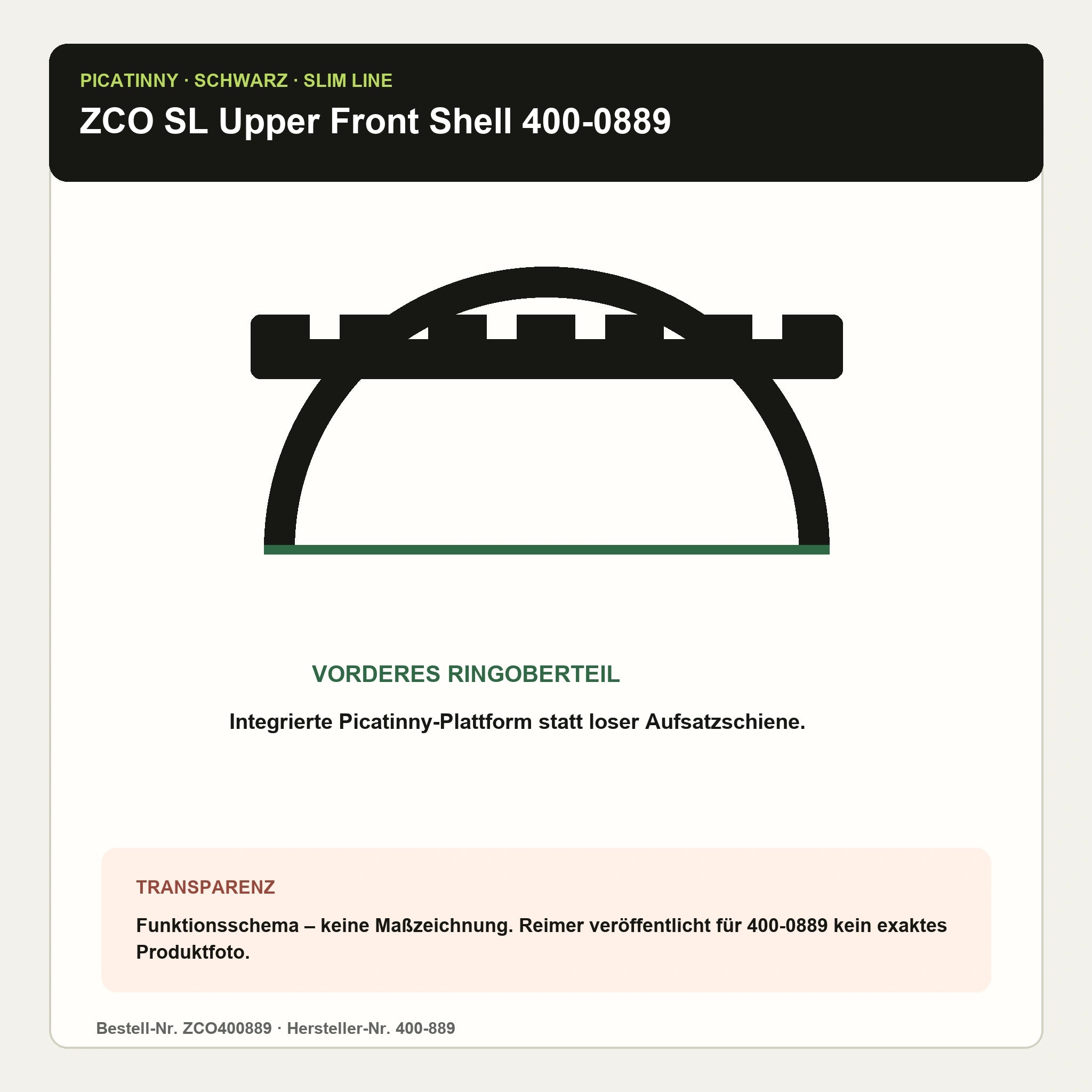 ZCO Slim Line Upper Front Shell 400-0889 schwarz mit integrierter Picatinny-Schiene – transparentes Funktionsschema