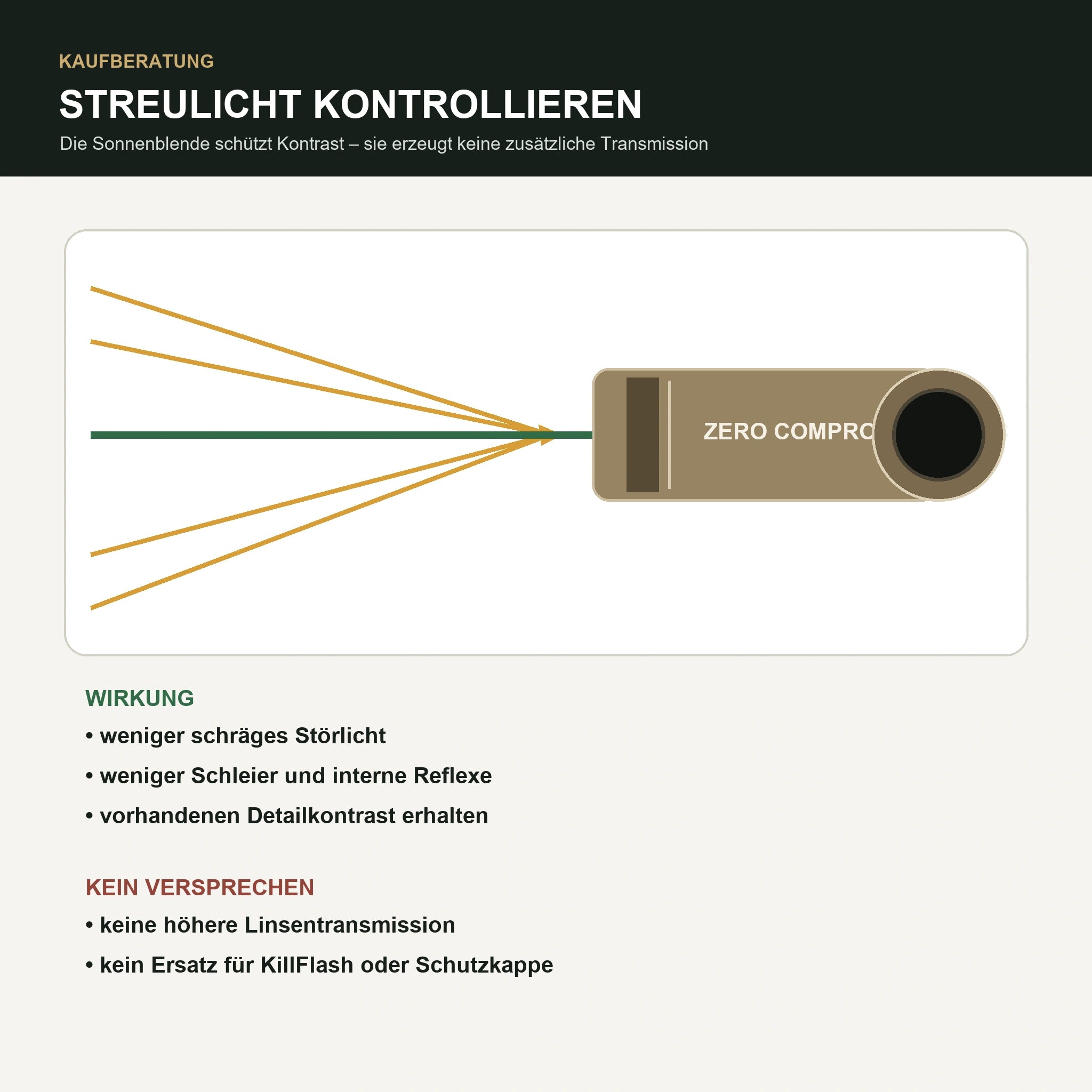 ZCO Sonnenblende 30 mm – Beratung zu Streulicht, Kontrast und optischer Wirkung