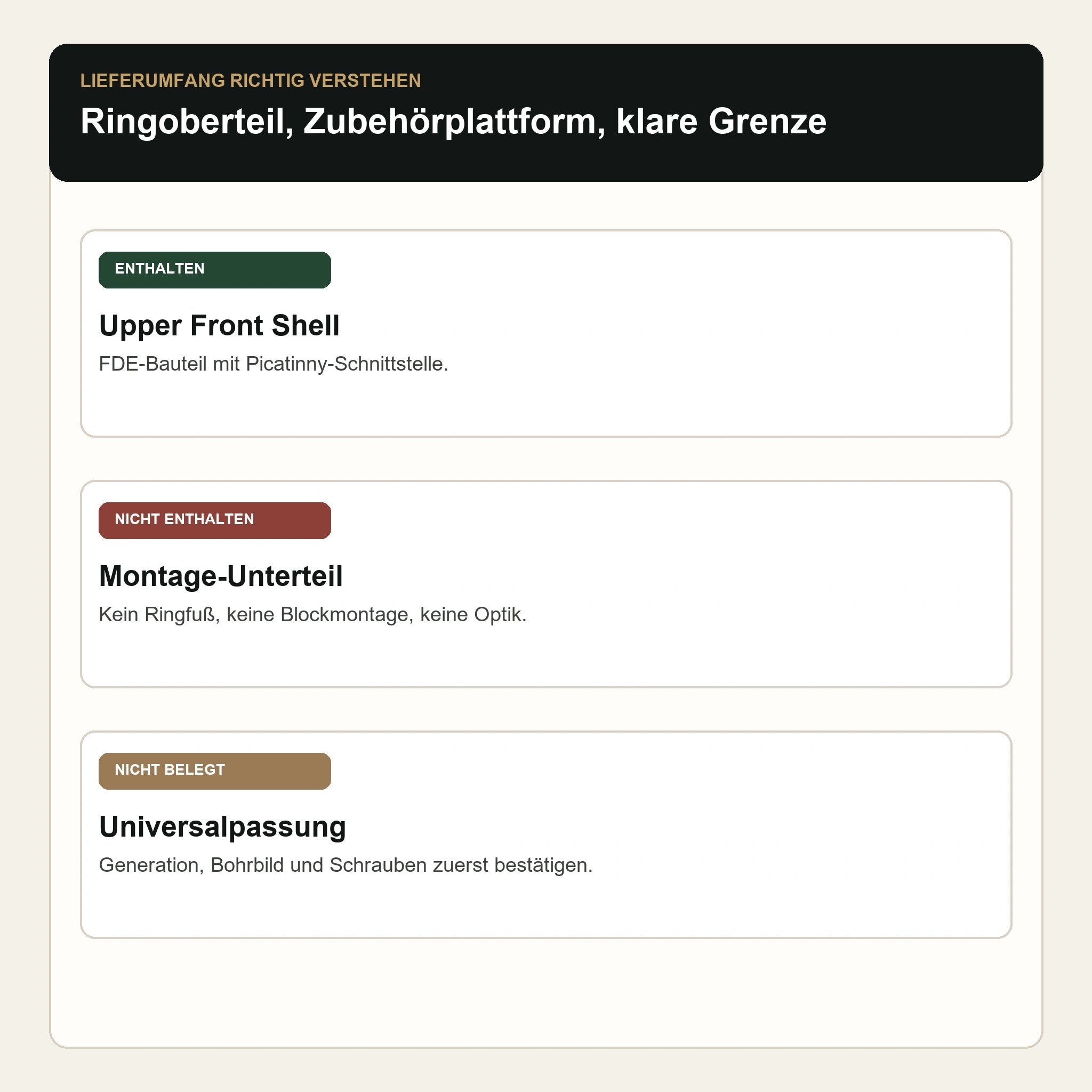 ZCO 400-2181 – Ringoberteil, Picatinny-Schnittstelle und Systemgrenzen