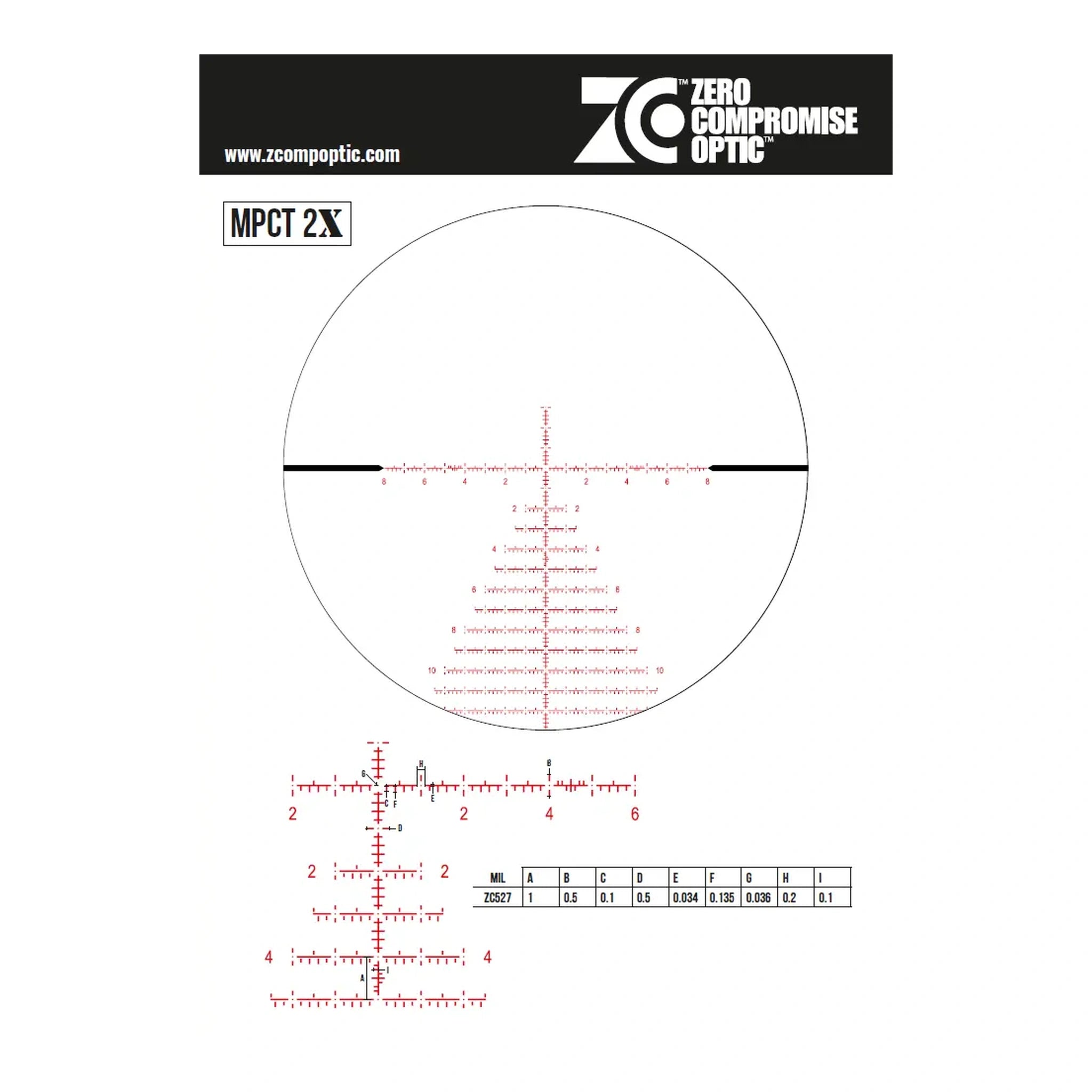 ZCO MPCT2X Absehen – kompakter MRAD-Haltebaum für Höhe und Wind